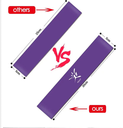 Resistance Elastic Rubber Bands Set